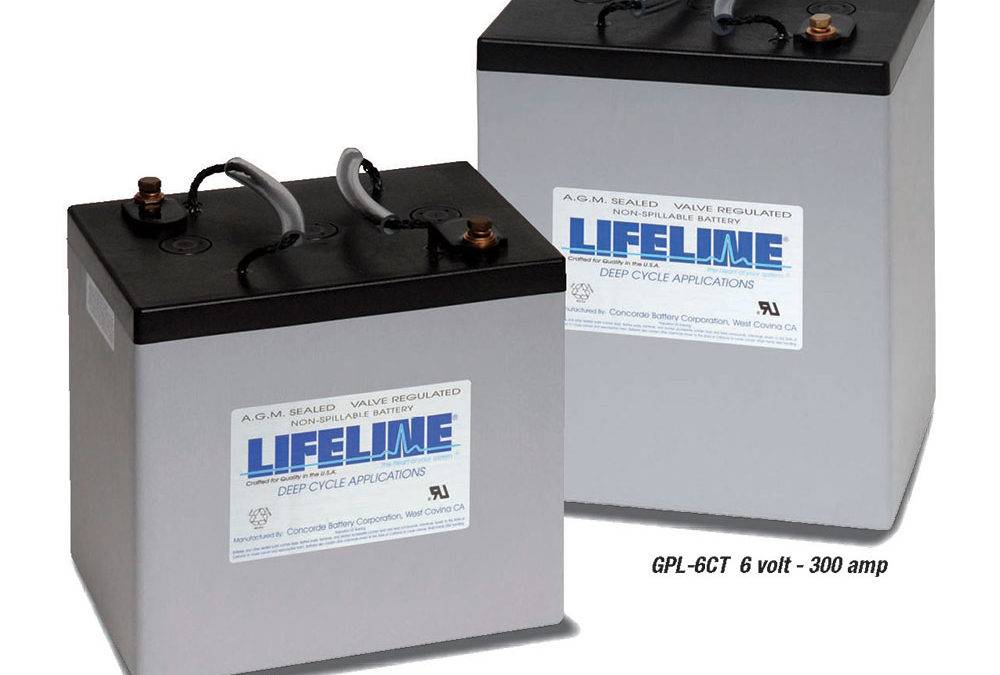 Things to know about RV batteries