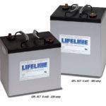 Things to know about RV batteries